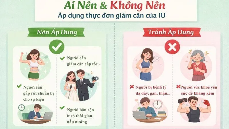 Ai nên và không nên áp dụng thực đơn giảm cân của IU