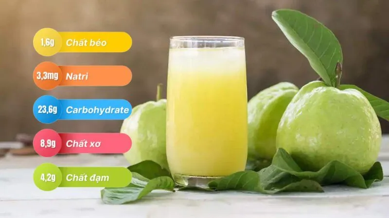 Thành phần dinh dưỡng có trong nước ép ổi